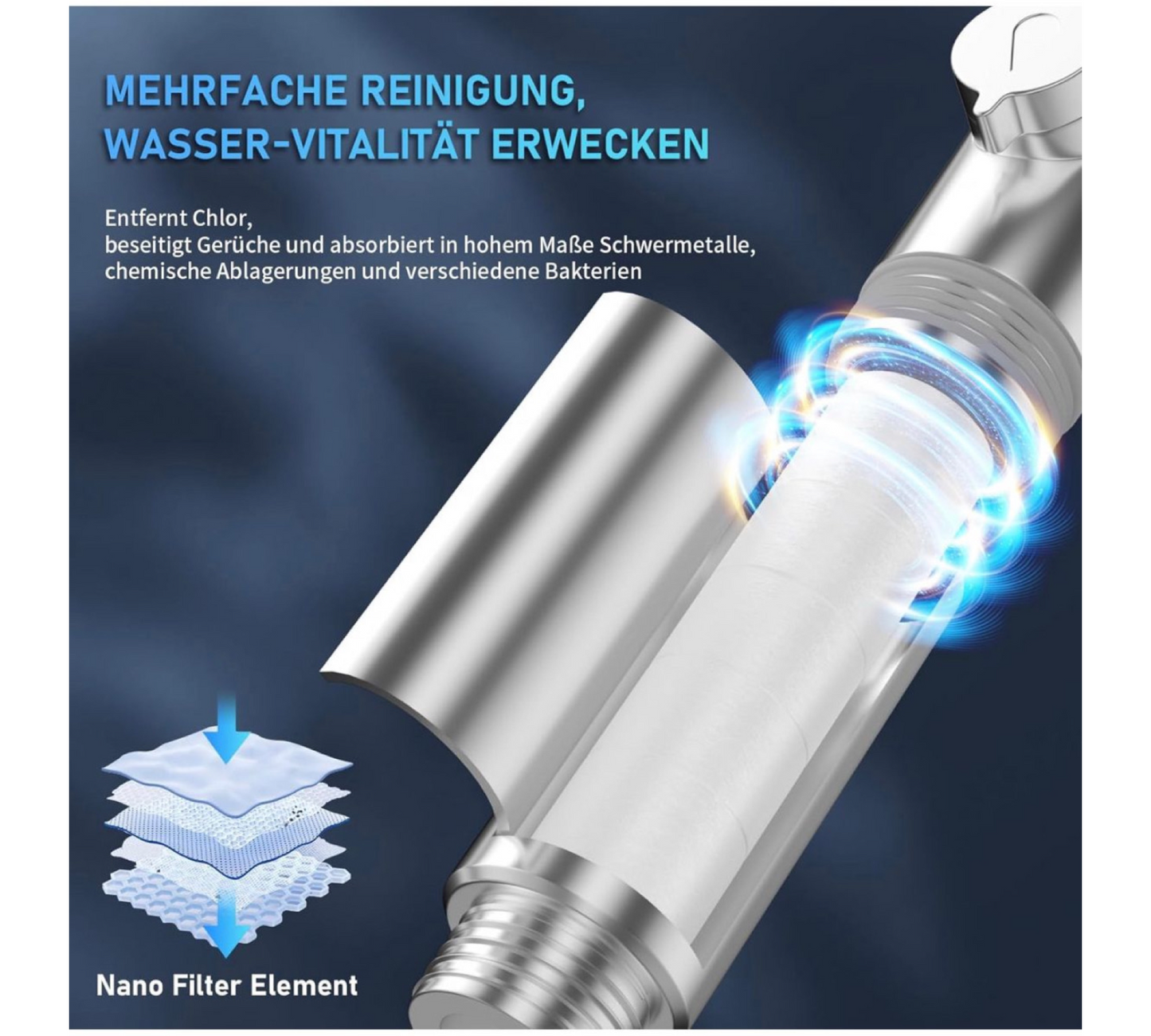 Hochwertiges Duschbrause Set